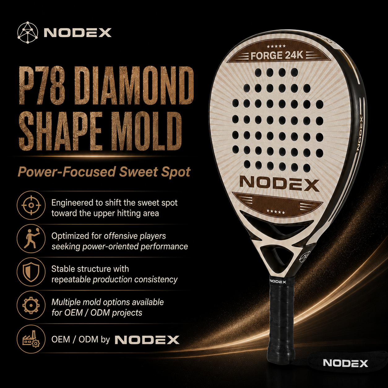 NODEX FORGE