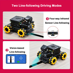 Raspberry Pi 5 Robot omnidireccional Coche Mecanum Rueda AI Vision ROS Conducción autónoma Seguimiento de reconocimiento facial - Product Image 5