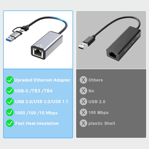 USB ve tip-c 2-in-1 Ethernet adaptörü evrensel uyumluluk fonksiyonu ile 100Mbps 1000Mbps USB RJ45 Mini ağ kartları - Product Image 6