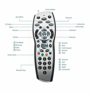 Çok fonksiyonlu televizyon TV denetleyici yedek kutusu Rev IC evrensel yazılım için sürüm gökyüzü uzaktan kumanda TV IR - Product Image 4