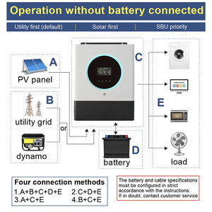 Jesudom 11KWソーラーハイブリッドインバータ2 MPPT入力48V 150A内蔵WIFI PV充電器純粋正弦波出力パラレルサポート - Product Image 4