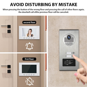 6 Indoor Units Video Door Phone <strong>Intercom</strong> <strong>System</strong> with TCP Network for Apartment Door Bell - Product Image 5