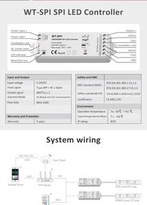 5-24 В DC RGB RGBW Tuya светодиодный контроллер Wifi 2,4G RF WT-SPI контроллер для WS2811 WS2815 GS8208 TM1814RGBW Макс 1000 пикселей - Product Image 5