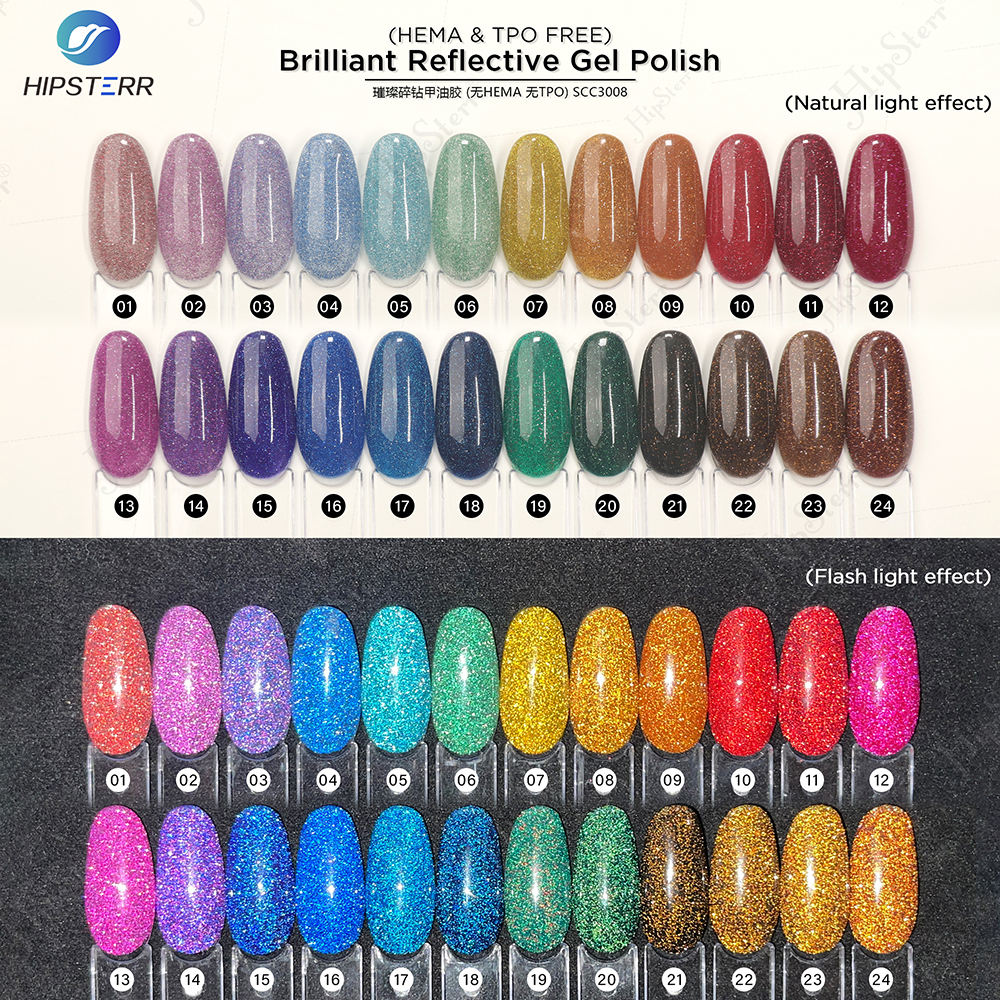 เจลขัดเงาสะท้อนแสงที่ยอดเยี่ยม