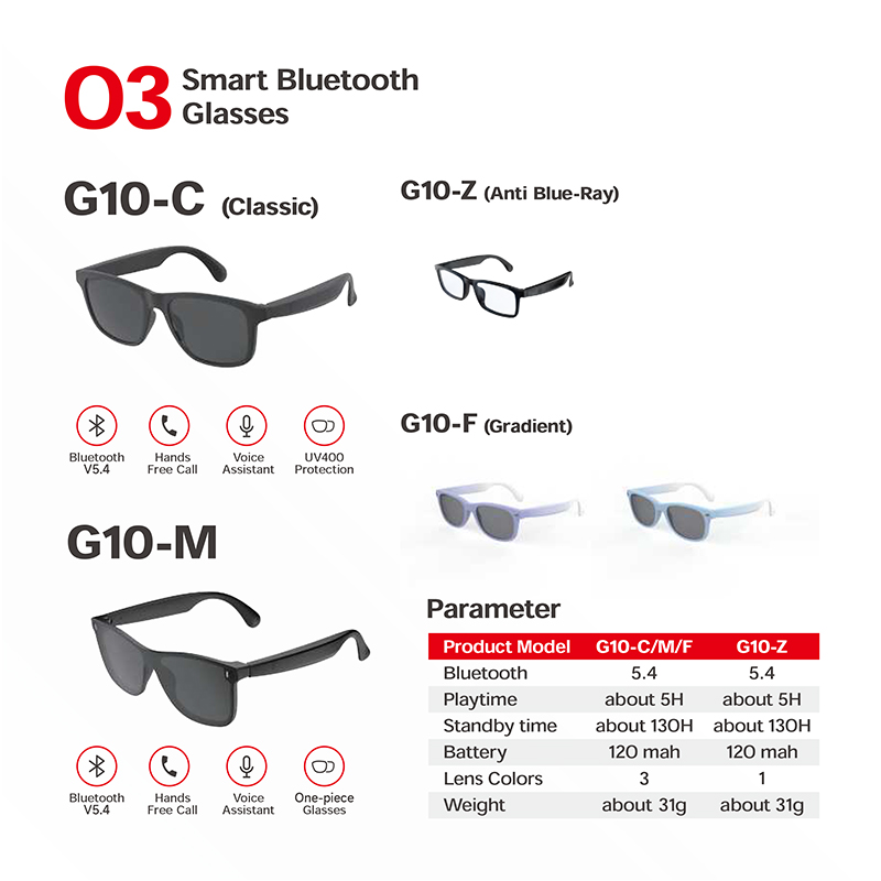 G10-C