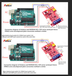 High Safety 2.3kg Micro Robot Serial <strong>Control</strong> Servo Daisy Chain Connection Bus Packet TTL Level Feedback Load Speed Input Voltage