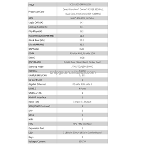 PuZhi PZ-ZU15EG-KFB Xilinx ZYNQ UltraScale XCZU15EG SFP 4K FPGA kit scheda di sviluppo kit ZCU104 - Product Image 3