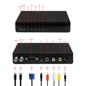 2022เสาอากาศเพื่อแปลงดิจิตอลกล่องถอดรหัสทีวีบนบก DVB-T2 H.264ชุดกล่องด้านบน HEVC TikTok Youtube กล่องรับสัญญาณดิจิตอล - Product Image 3