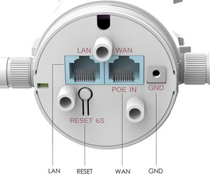 Ac1200 כפול כוח גבוה חיצוני <span class=keywords><strong>Wifi</strong></span> טווח extender עמיד למים 2.4g/5g כפול תדר אלחוטי אפ <span class=keywords><strong>lan</strong></span>/יציאה חיצונית