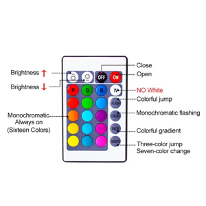 Контроллер 12 В, музыкальный контроллер 24 В, RGB, Светодиодная лента, 11 ключей, 20 ключей, 24 ключа, 44 ключа, 5050 2835 полосы, Радиочастотный пульт дистанционного управления приложениями - Product Image 5