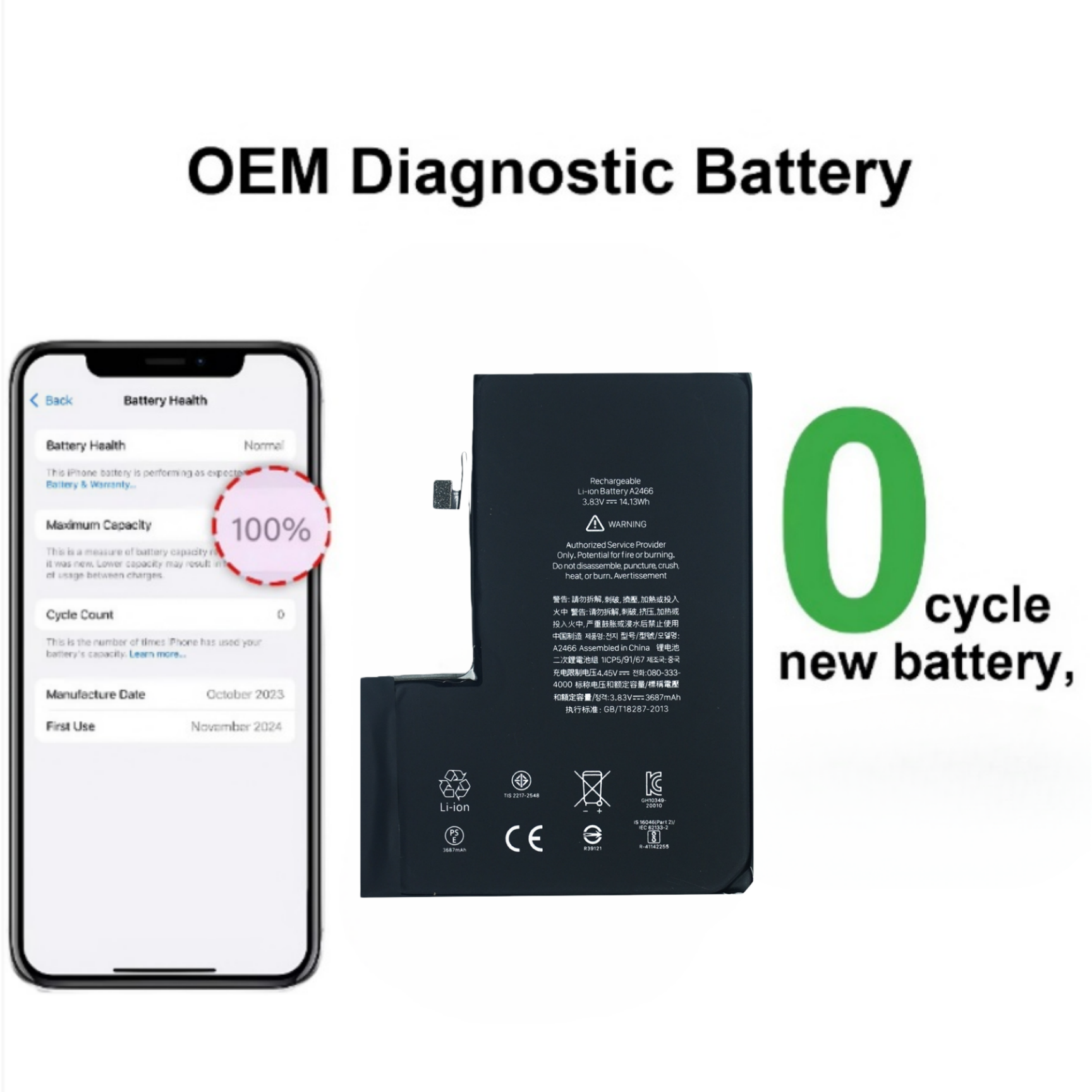 para iphone 12 pro max 4640 mah
