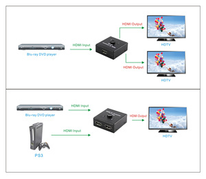 Conmutador bidireccional 2 en 1, soporte de pantalla dividida 1 en 2 UT y 1 UT
