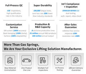 เก้าอี้สำนักงานแบบสูบลมมีสปริงยกแก๊สสำหรับผู้บริหารได้รับการรับรองจาก Bifma - Product Image 6