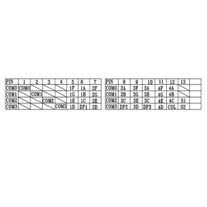 Pantalla LCD de 7 segmentos de temperatura ultrabaja GDC04212 para pantallas de segmento