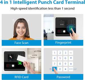 Дверной замок, контроллер доступа с одной дверью, Rfid-карты, сенсорная клавиатура, система контроля доступа - Product Image 2