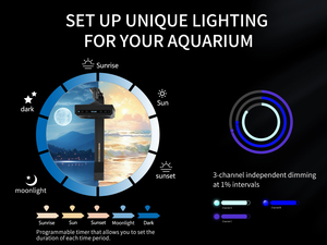 Ctlite quang phổ đầy đủ WBV 60W <span class=keywords><strong>LED</strong></span> hồ cá ánh sáng hẹn giờ 0-100% mờ cho rạn san hô & nước mặn cho nước mặn biển SPS lps - Product Image 4