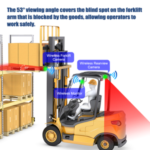 AI Based BSD Rear Blind Spot <strong>Detection</strong> Wireless Forklift Laser Camera People Anti <strong>Collision</strong> Warning <strong>System</strong> for Forklift Trucks - Product Image 4