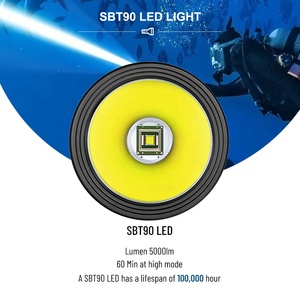Mới đến asafee dưới nước 5000LM Đèn Lặn có thể sạc lại 26650 Pin đèn pin không thấm nước IPX8 sbt90 LED divingllight - Product Image 6