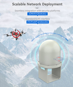 Detector de señal UAV de 1,5 km 7*24h Anti-FPV integrado 1,2 GHz, 3,3 GHz, 5,2 GHz, 5,8 GHz Bandas Sistema DE SEGURIDAD DE Drones - Product Image 2