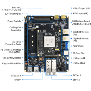 Puzhi ZU9EG ZU15EG scheda di sviluppo FPGA Xilinx ZYNQ UltraScale + MPSOC XCZU9EG XCZU15EG Kit di valutazione con FMC 4K per Linux - Product Image 2