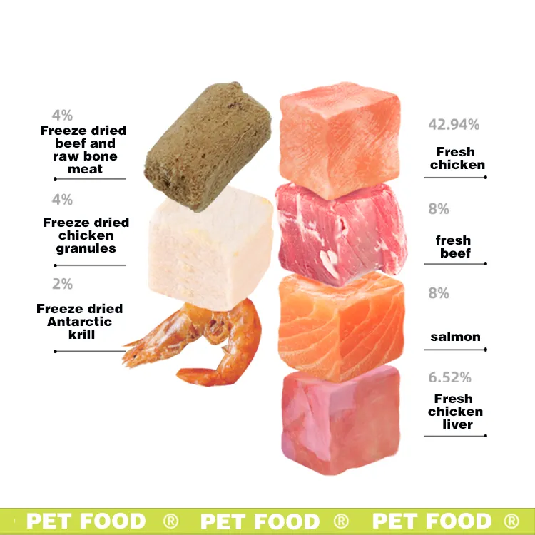 Ração para animais de estimação de segurança, comida saudável para gatos, lanche liofilizado, comida para frango, carne bovina, peixe, salmão, ração seca para gatos, ração fresca assada