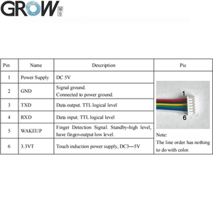 R503-5V RGB LED DC5V UART interfaccia MX1.25-6pin impermeabile capacitivo sensore di impronte digitali modulo Scanner per Arduino Android