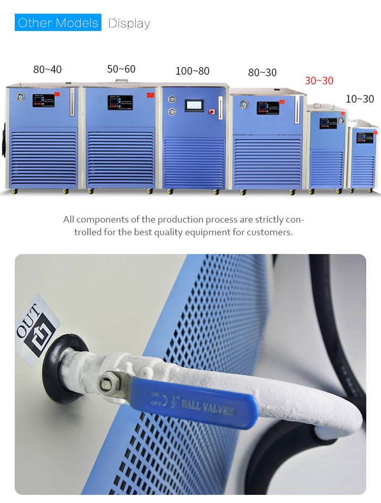 DLSB-30 Cooling Fluid Circulation Pump LA warehouse in stock California warehouse in stock