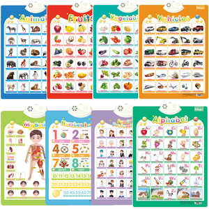 WG9906卸売英語学習動物チャート話すポスターおもちゃ子供たちは動物の名前を学ぶ - Product Image 4