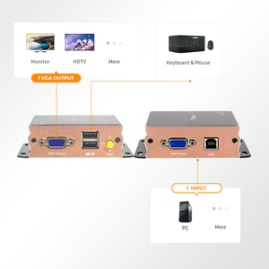 Коммутатор TESmart <span class=keywords><strong>VGA</strong></span> KVM Extender (удлинитель) 300 м, 1080P, с поддержкой EDID Pass-Through, видеопередатчик и приемник для центров управления дорожным движением - Product Image 3