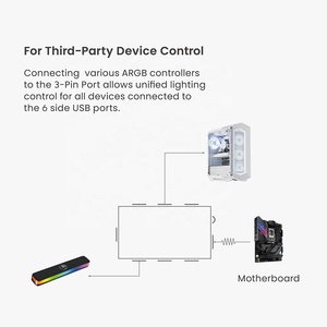 GMA02-1 Controller ventola RGB Controller Hub ARGB