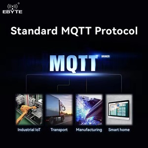 Ebyte ODMEBT3001小型MQTT/HTTP/modbusゲートウェイシリアルからイーサネットシリアルチップ (シリアルデバイスおよびPLCネットワーク用) - Product Image 6