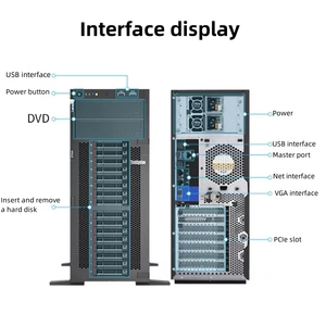 Potente servidor computadora sistema NAS y estaciones de trabajo ST558 aplicación Intel Xeon 4u case PC Server - Product Image 2