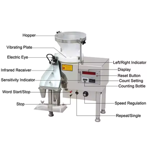 Yl-2A自动计数机计数器迷你电动计数机台式计数机 - Product Image 5
