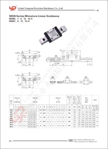 <strong>Linear</strong> Motion Components <strong>Linear</strong> Guide <strong>Rail</strong> MGR12 with <strong>Linear</strong> Guide Blocks MGN12C/H - Product Image 5