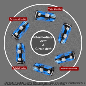 Yüksek kaliteli ucuz uzaktan kumanda plastik ve elektronik bileşenler malzeme Rc araba - Product Image 6