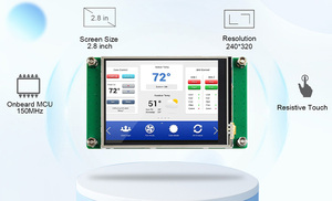 Pannello di indicazione Polcd da 2.8 pollici <span class=keywords><strong>TFT</strong></span> <span class=keywords><strong>Display</strong></span> <span class=keywords><strong>LCD</strong></span> schermo <span class=keywords><strong>HMI</strong></span> 240 * modulo di visualizzazione seriale 320