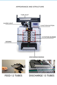Neue automatische BGA-Flash-IC-Programmier-/Brennchip-Programmier maschine mit Motor kern komponenten - Product Image 3