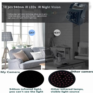 2MP HD 940nm Night Vision Infrared <strong>USB</strong> <strong>Camera</strong> Drive-Free CCTV Security UVC <strong>Camera</strong> for Industry USE