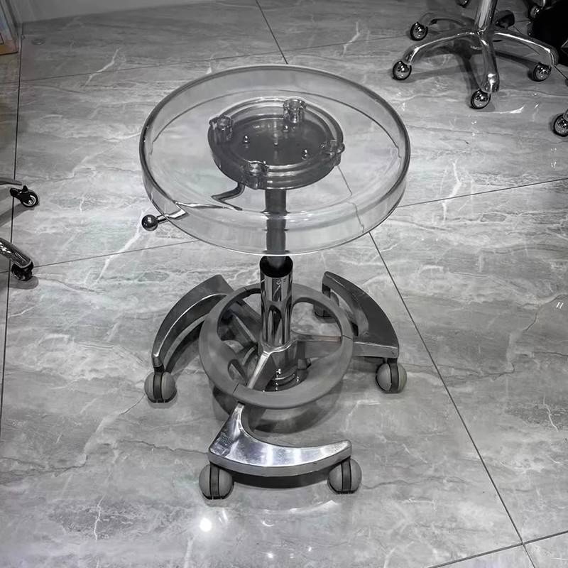 ประเภท F