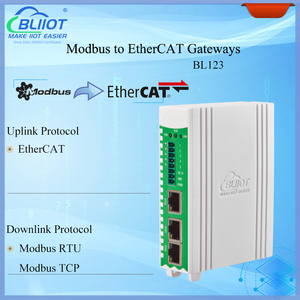 Gateways convertidoras de protocolo Modbus a EtherCAT para monitoreo remoto de procesos industriales - Product Image 2