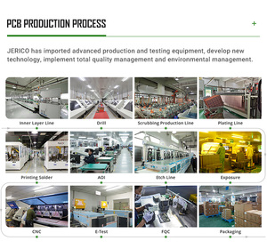 Provided Bom Gerber files prototype PCBA OEM manufacturer assembling <strong>processing</strong> PCB smt assembly factory pcb circuit board - Product Image 4