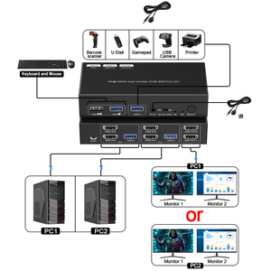8k 60hz/4k 120hz 2端口Kvm交换机HDMI2.1双监视器KVM交换机2x1 HDR & D-olby Vision USB3.0 - Product Image 5