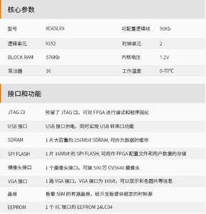 Xilinx Spartan-6 XC6SLX9 FPGA Einführung Learning Board - Product Image 2