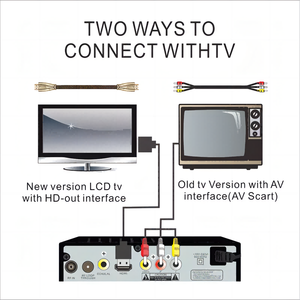 Decodificador TV ISDB-T ricevitore digitale 1080P FTA decodificatore sintonizzatore modulatore isdb-t set-top box per il Brasile Giappone sud America - Product Image 5