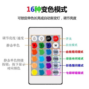 IR <strong>Remote</strong> <strong>Control</strong> Development Board Kit ESP32 CAM without Battery - Product Image 4