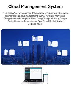 Cloud Managed Ax3000 Wifi6 Mesh AP 2*2 mimo Punto de Acceso de techo inalámbrico compatible con más de 150 usuarios wifi - Product Image 6