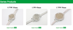 高品質DC24V 5W IP65ピクセルライトダイナミックLEDポイントライト建築装飾用 - Product Image 3