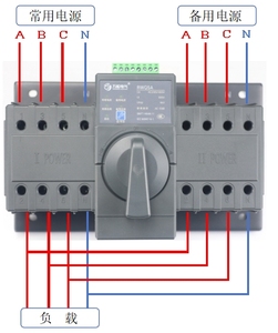 3P <strong>3</strong> <strong>Phase</strong> Din Rail Automatic Transfer Switch Selector Dual Power ATS with 63A/100A/125A Uninterrupted Power Electrical PC Type - Product Image 2