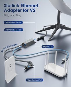 High-Speed Starlink to RJ45 Gigabit Ethernet Adapter Stable <strong>Network</strong> <strong>Connection</strong> for Starlink Actuated Gen 2 - Product Image 2