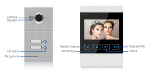 Outdoor <strong>Intercom</strong> 2-Wire <strong>System</strong> with Night Vision and Waterproof <strong>Motion</strong> <strong>Detection</strong> Special Features for Biometric Access Control - Product Image 5